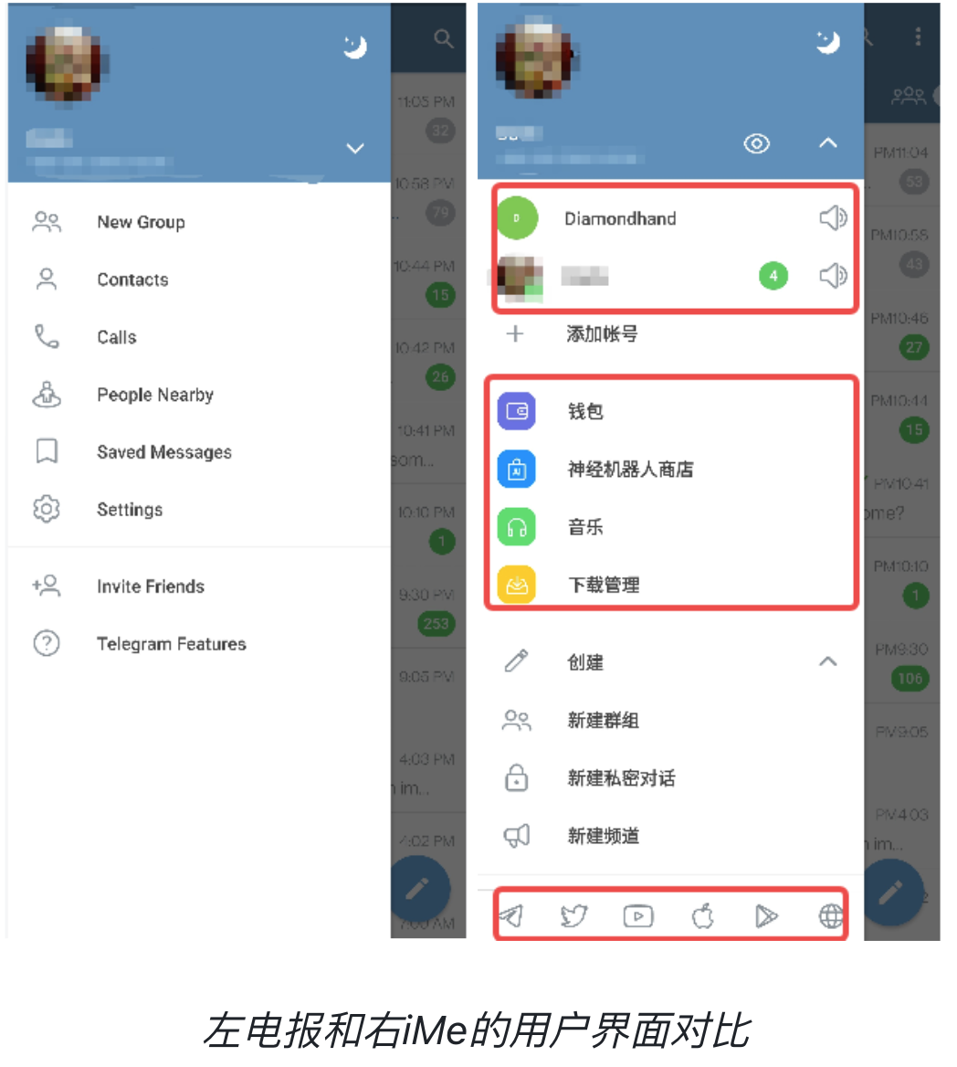 LIME代币还能怎么玩？