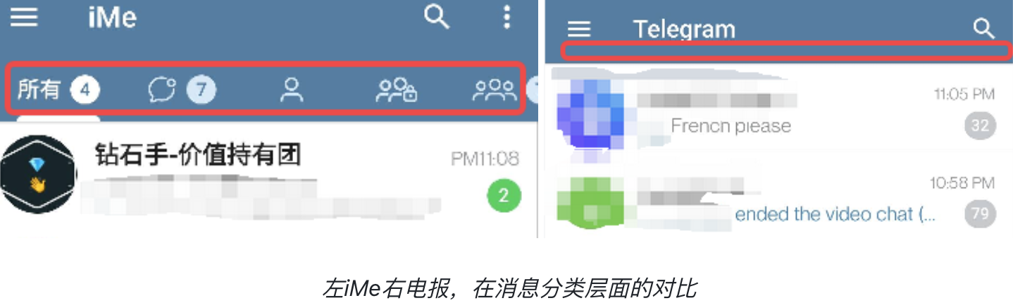LIME代币还能怎么玩？